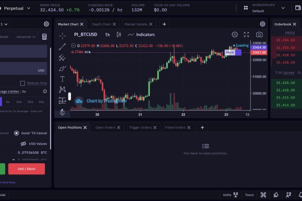 Правила модераторов кракен площадка